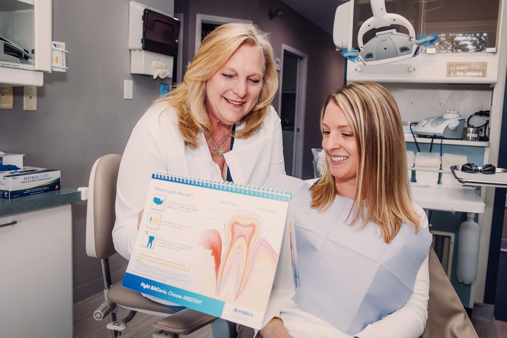Gum Disease Treatment in Raleigh NC 6