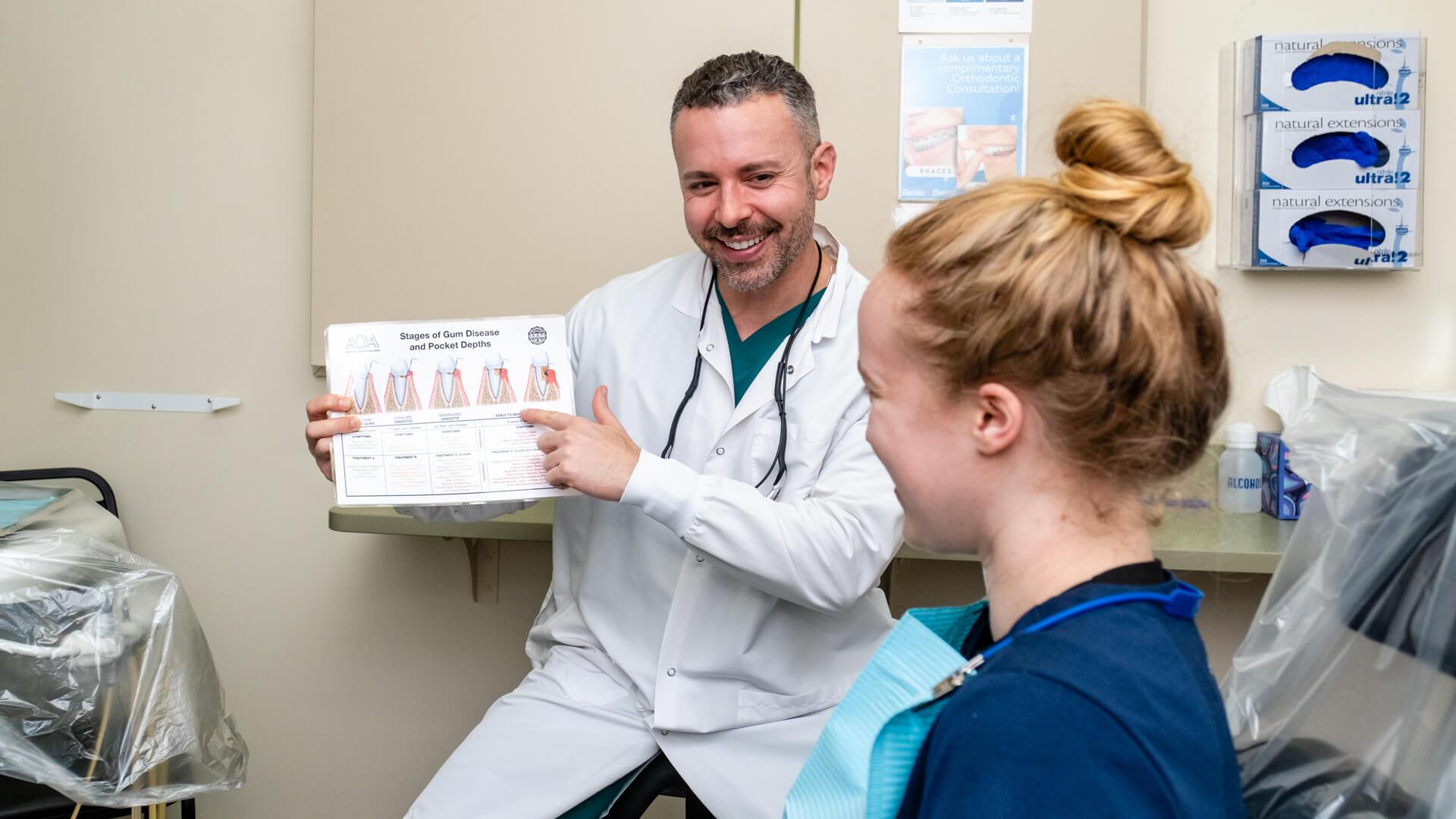 Gum Disease Treatment in Siler City NC 4